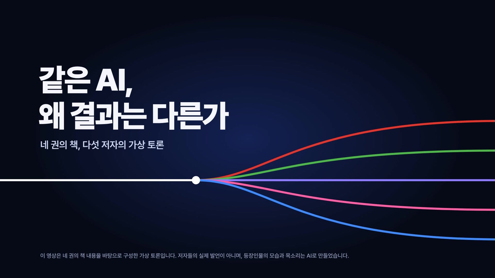 AI 시대를 묻는 다섯 저자의 가상 토론